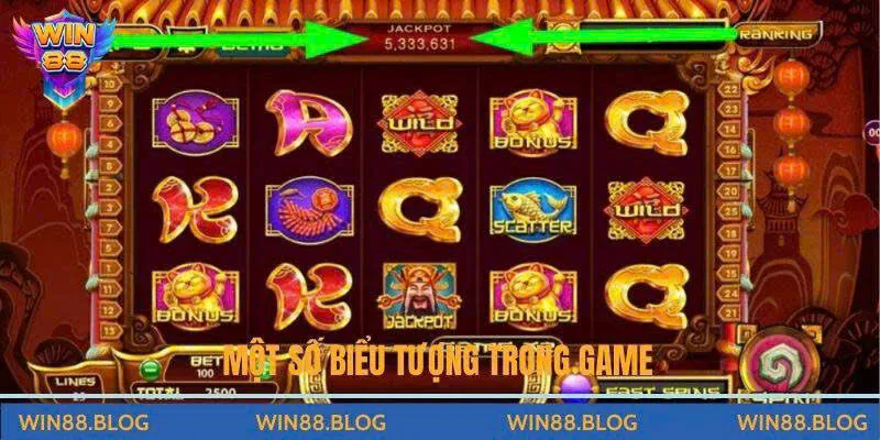 Giải Mã Biểu Tượng Trong Game Nổ Hũ Win88 Chi Tiết