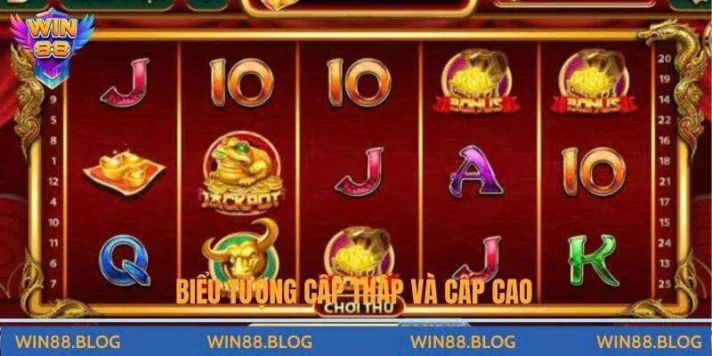 Giải Mã Biểu Tượng Trong Game Nổ Hũ Win88 Chi Tiết