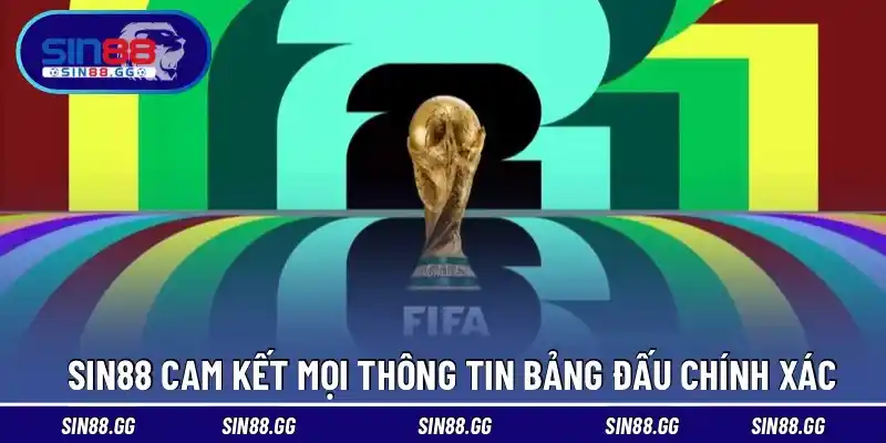 Lịch Thi Đấu Worldcup 2026 Cập Nhật Mới Nhất Cho Khán Giả