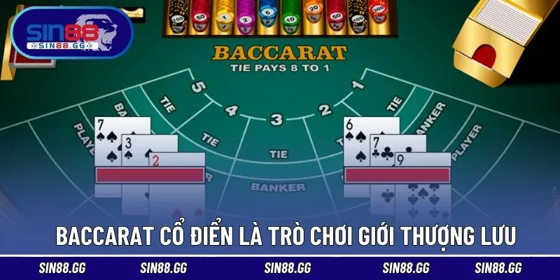 Baccarat Cổ Điển SIN88 - Cách Chinh Phục Mọi Ván Bài