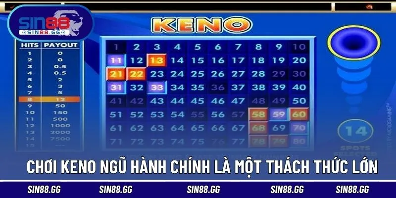 Keno Ngũ Hành SIN88 | Cách Dự Đoán Con Số May Mắn
