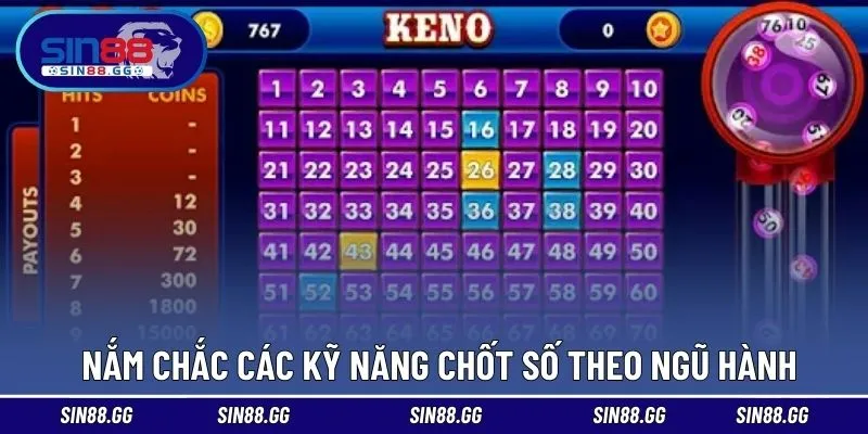 Keno Ngũ Hành SIN88 | Cách Dự Đoán Con Số May Mắn