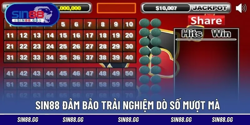 Keno Ngũ Hành SIN88 | Cách Dự Đoán Con Số May Mắn